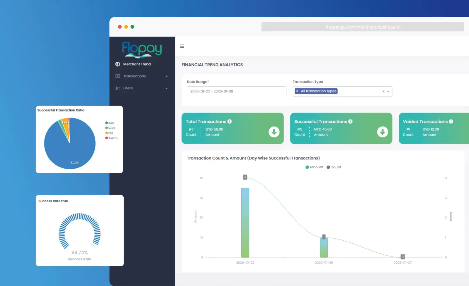 FloPay dashboard preview